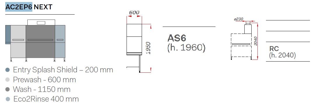 UNOX XB693