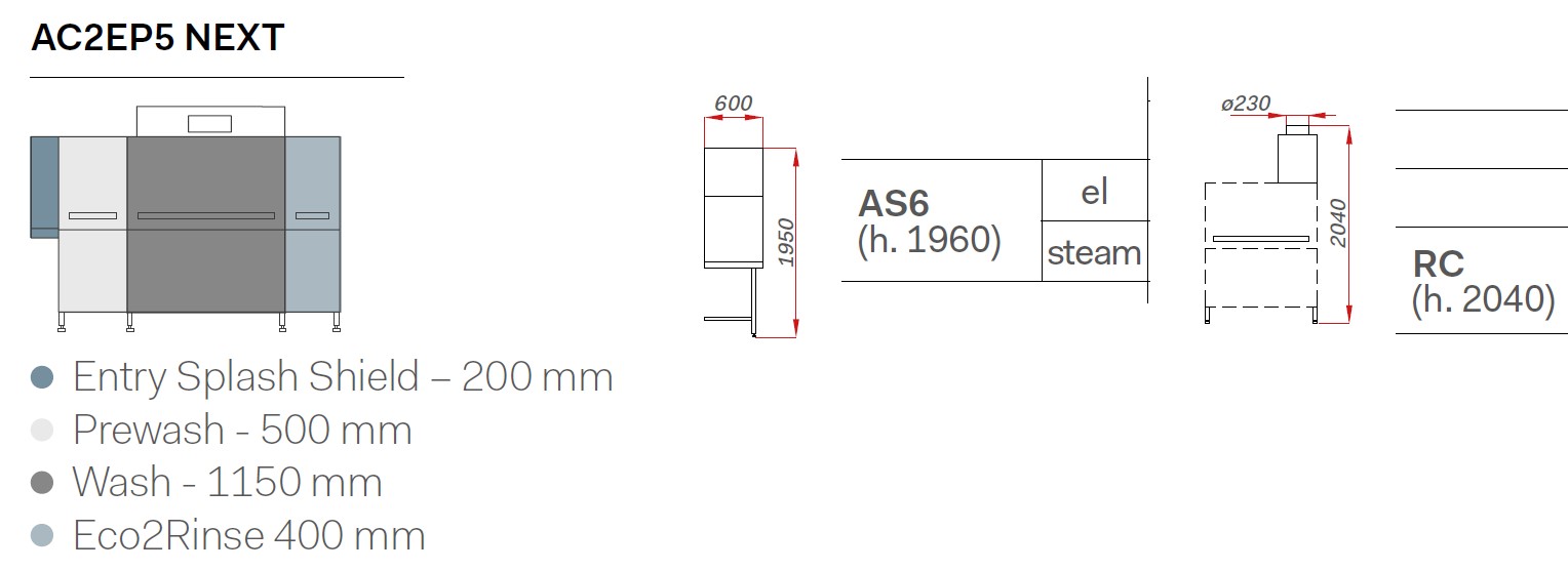 UNOX XB693